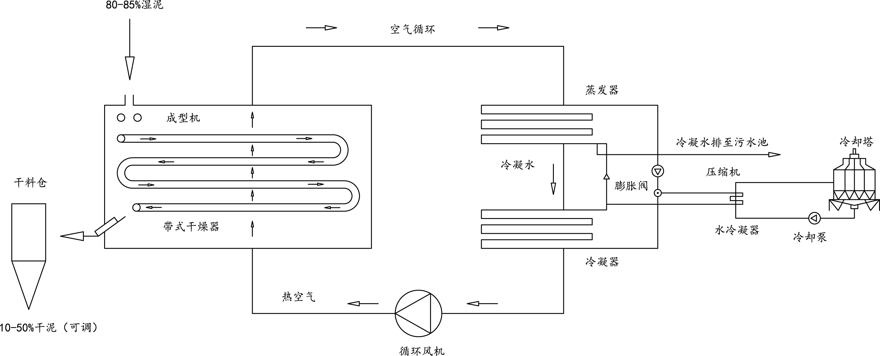 ɻO(sh)ݔϵy(tng)